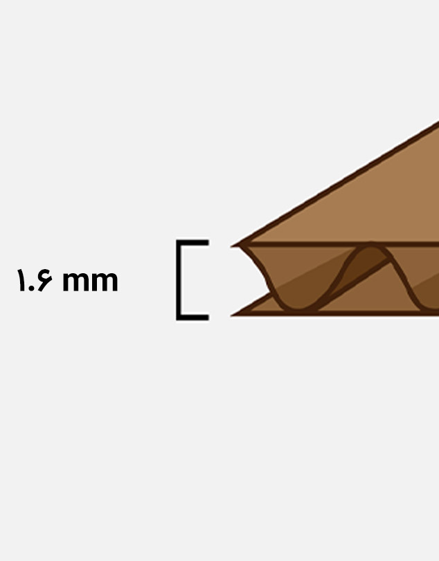 Alamut